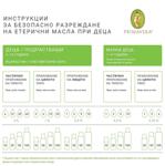 Етерично Масло от Палмароза Био 5 мл Primavera