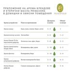 Етерично Масло от Швейцарски бор Био 5 мл Primavera