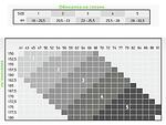 Компресивен чорапогащник бежов 140den 18-22mmHg