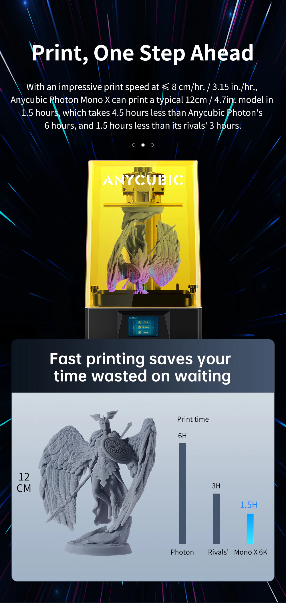 Anycubic Photon Mono X (6K)
