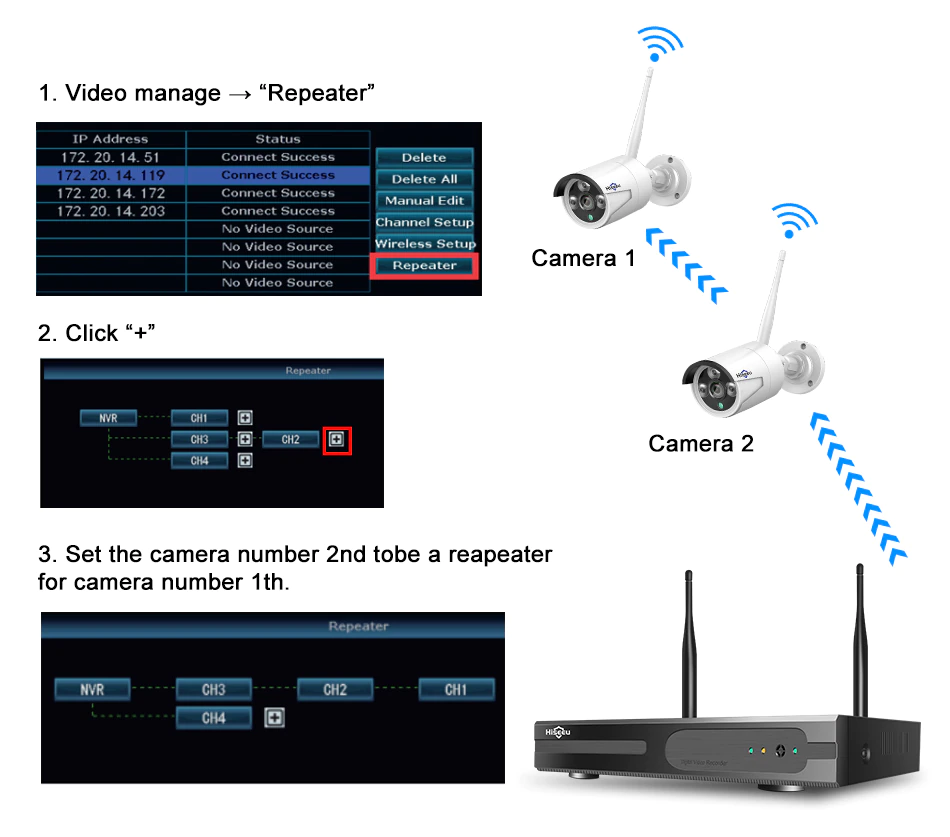 Безжичен комплект за видеонаблюдение с 4 камери и 8-канален DVR  Hiseeu