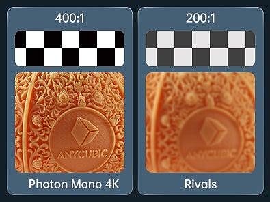 Anycubic Photon Mono 4k