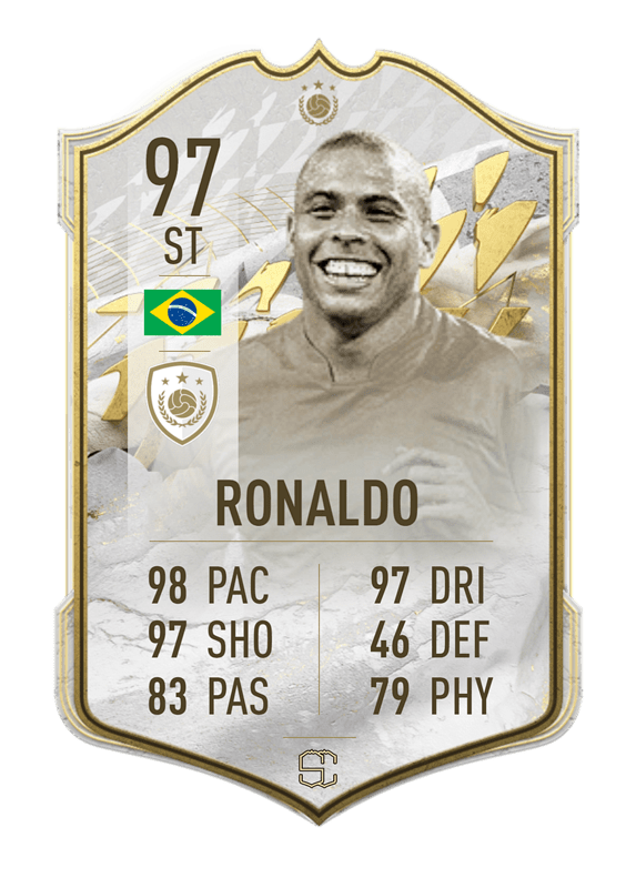 Все карты Роналду. Pokemon Ronaldo Card.