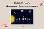 Постер с планетите от Слънчевата система