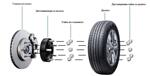 ФЛАНЦИ 30ММ 6Х139.7 108 ЦЕН. ОТВОР MAZDA B2500