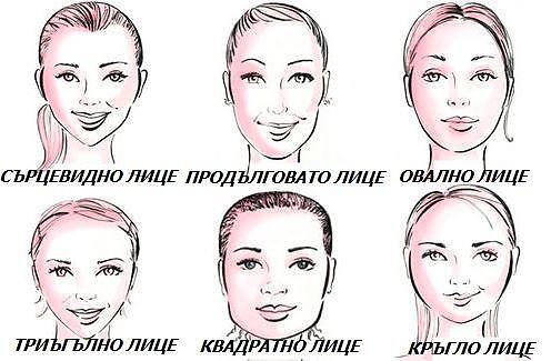 Избор на обеци според формата на лицето ни