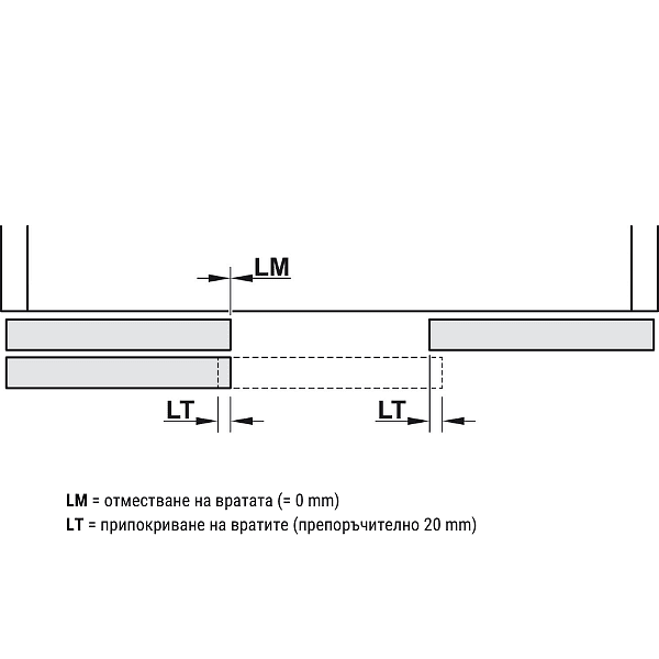SILENT-VF 80 механизъм за плъзгащи се врати до 80 kg, к-т за три врати, с плавно затваряне