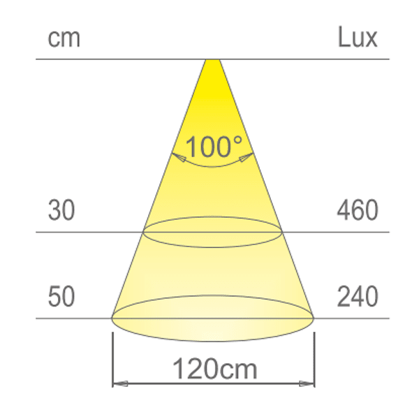LED 1152 силиконова лента , огъваема, 12 V, 4 x 10 mm