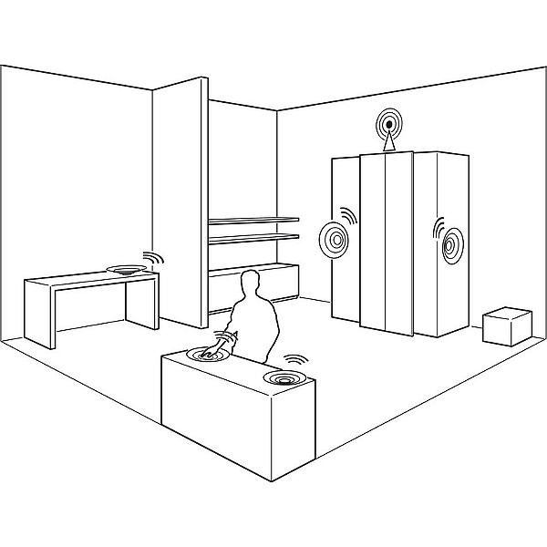 Slido F-Flush51 60A/ 60B Кабел за управляващ апарат на електрически механизъм за отваряне и затваряне чрез докосване