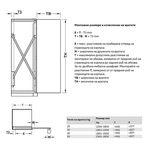 HAWA Concepta 25 Механизъм за 1 единична врата, 1250 – 1850 mm