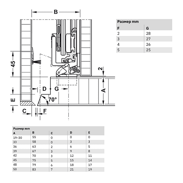 HAWA Concepta 25 Механизъм за 1 единична врата, Н 1250 – 1850 mm-Copy