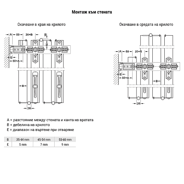 Механизъм за сгъваеми врати Slido W-Fold32 100-T