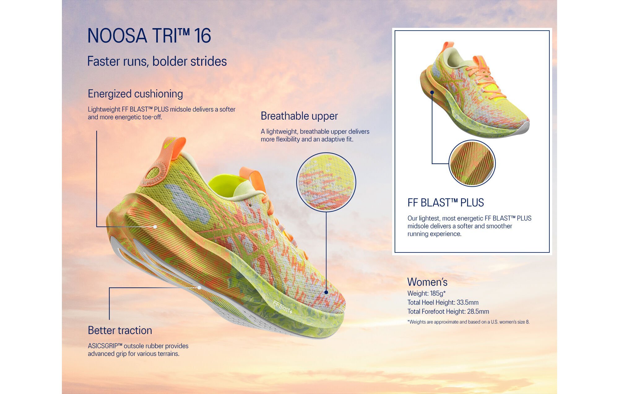 asics_pdp_tech_sheet_desktop_womens_noosa_tri_16_011725.jpg