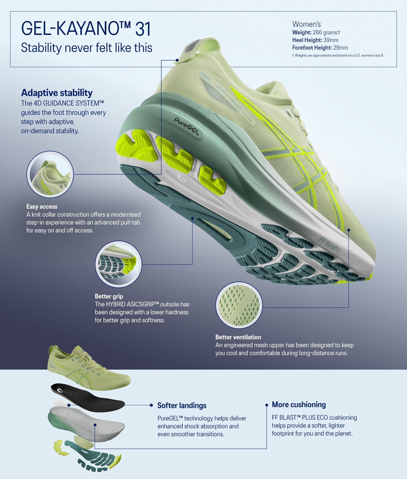 aw24_gel-kayano-31_pdp_tech-sheet_w_desktop_en_gbr.jpg