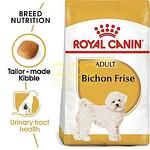 Royal Canin Bichon Frise - за кучета порода бишон фризе на възраст над 12 месеца 1.5 кг.