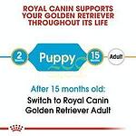 Royal Canin Golden Retriever Puppy - за кучета порода голдън ретривер на възраст от 1 до 15 месеца