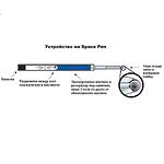 Химикалка Fisher Space Pen Chrome Bullet с клипс 400CL