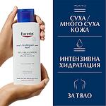 Eucerin UreaRepair Plus Лосион за тяло с 10% уреа 250 мл | Еусерин, УреаРипеър Плюс