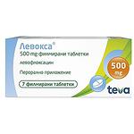 Teva Левокса 500 мг 7 таблетки | Тева