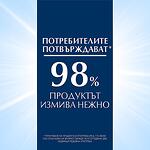 Eucerin UreaRepair Plus пяна за тяло с 5% UREA с аромат, 200 мл | Еусерин