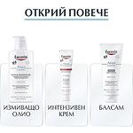 Eucerin AtopiControl успокояващ лосион за тяло, 250 мл | Еусерин