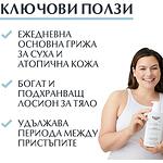 Eucerin AtopiControl успокояващ лосион за тяло, 400 мл | Еусерин