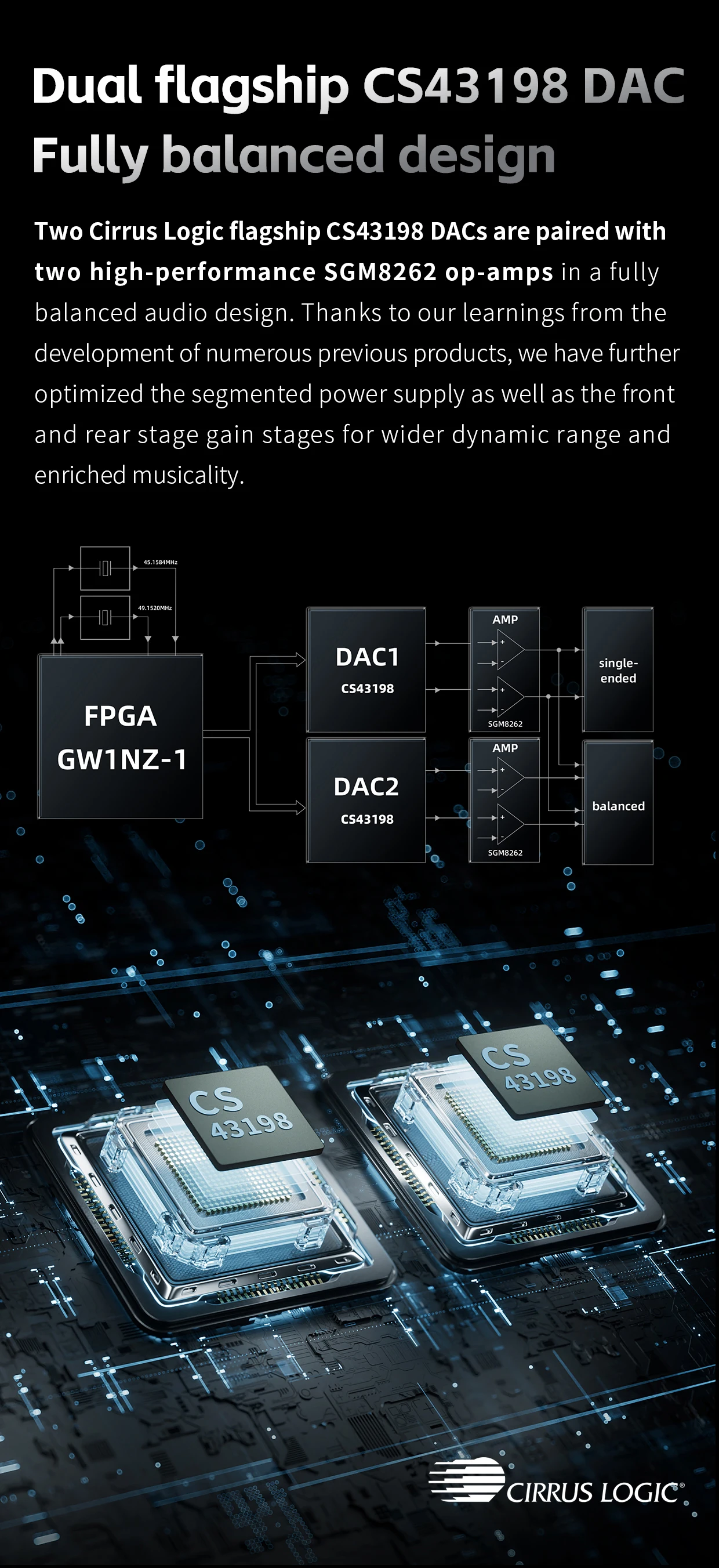 FiiO JM21 Description