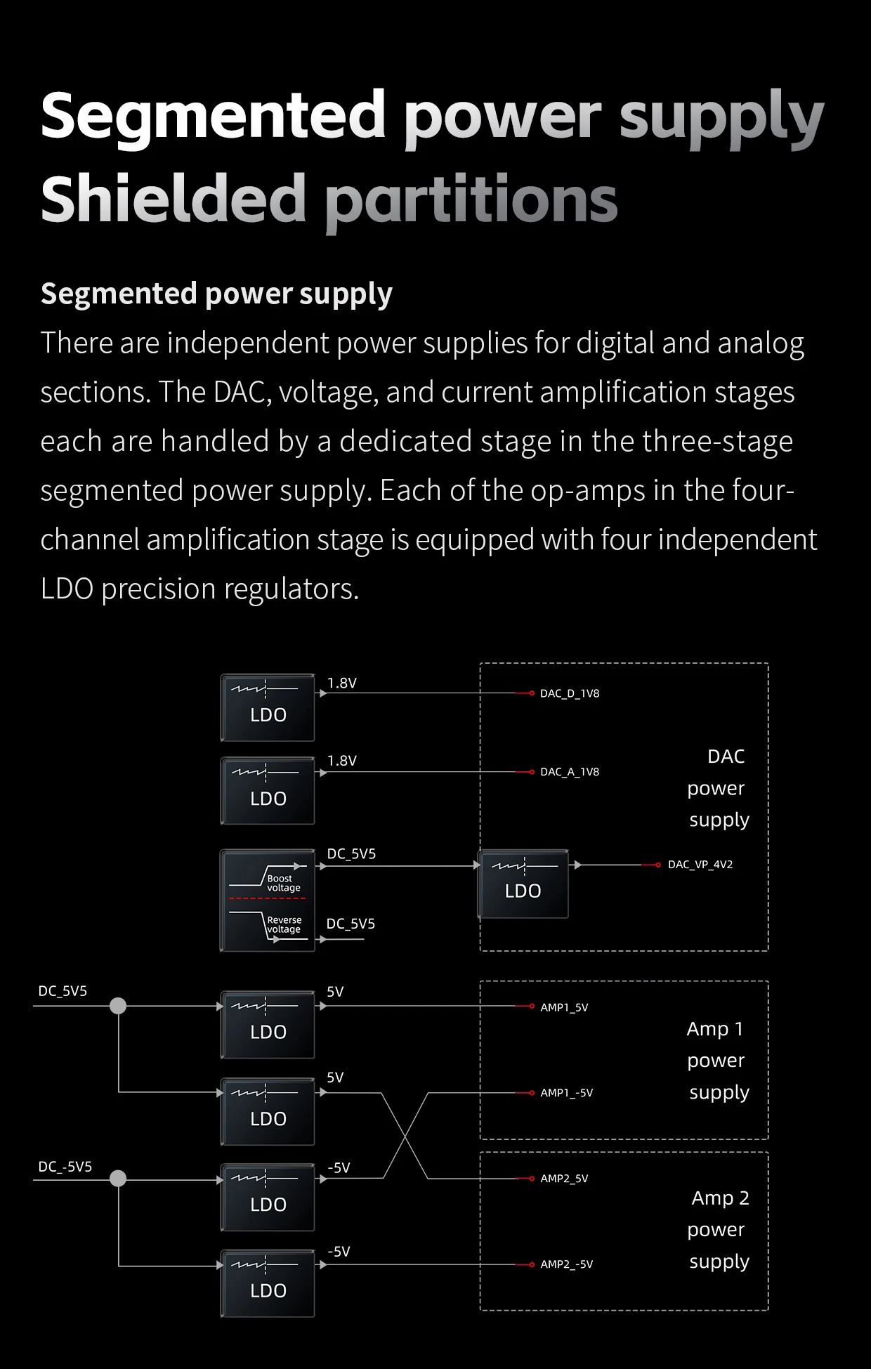 FiiO JM21 Description