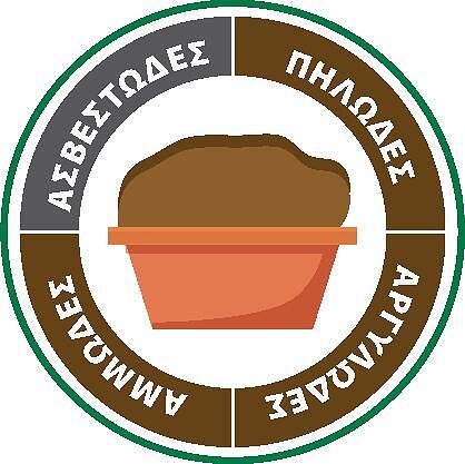 Πηλώδες, Αργιλώδες, Αμμώδες