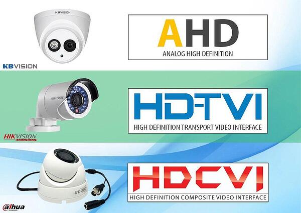 HD-камери за видеонаблюдение Hikvision & Dahua