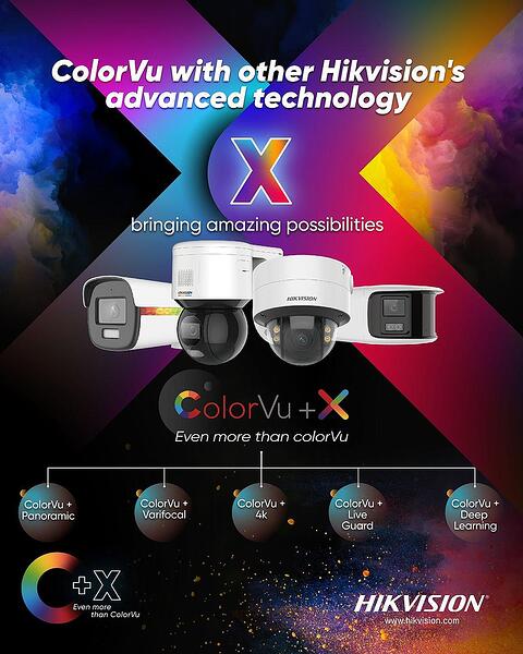 ColorVu+X" техноголия от бъдещето достъпна днес благодарение на HIKVISION