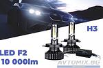 Мини Led диодни крушки F2 H3 10 000lm за Фарове Can Bus без грешки