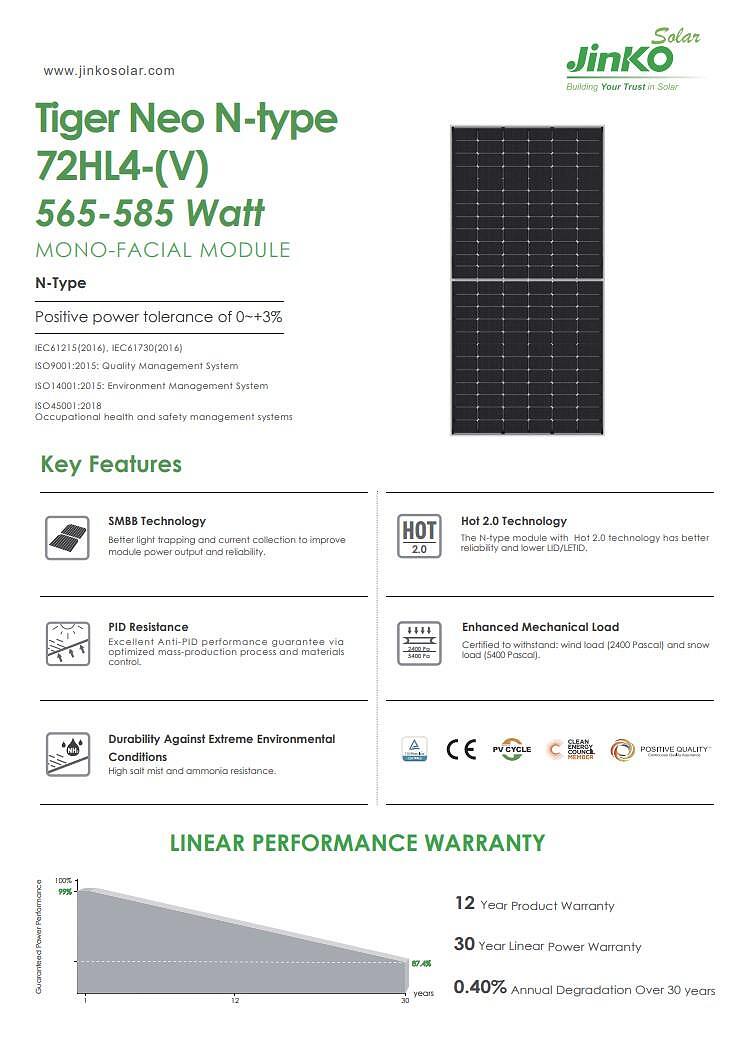 Solar panel JINKO Tiger Neo N-type 395-415W black-Copy-Copy