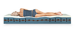 Матрак FAVOURITE NOVA Orthopedic - TED-Copy