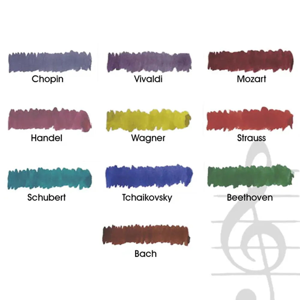 Комплект мастилници Diamine - Music Collection, 10 x 30 мл - 2