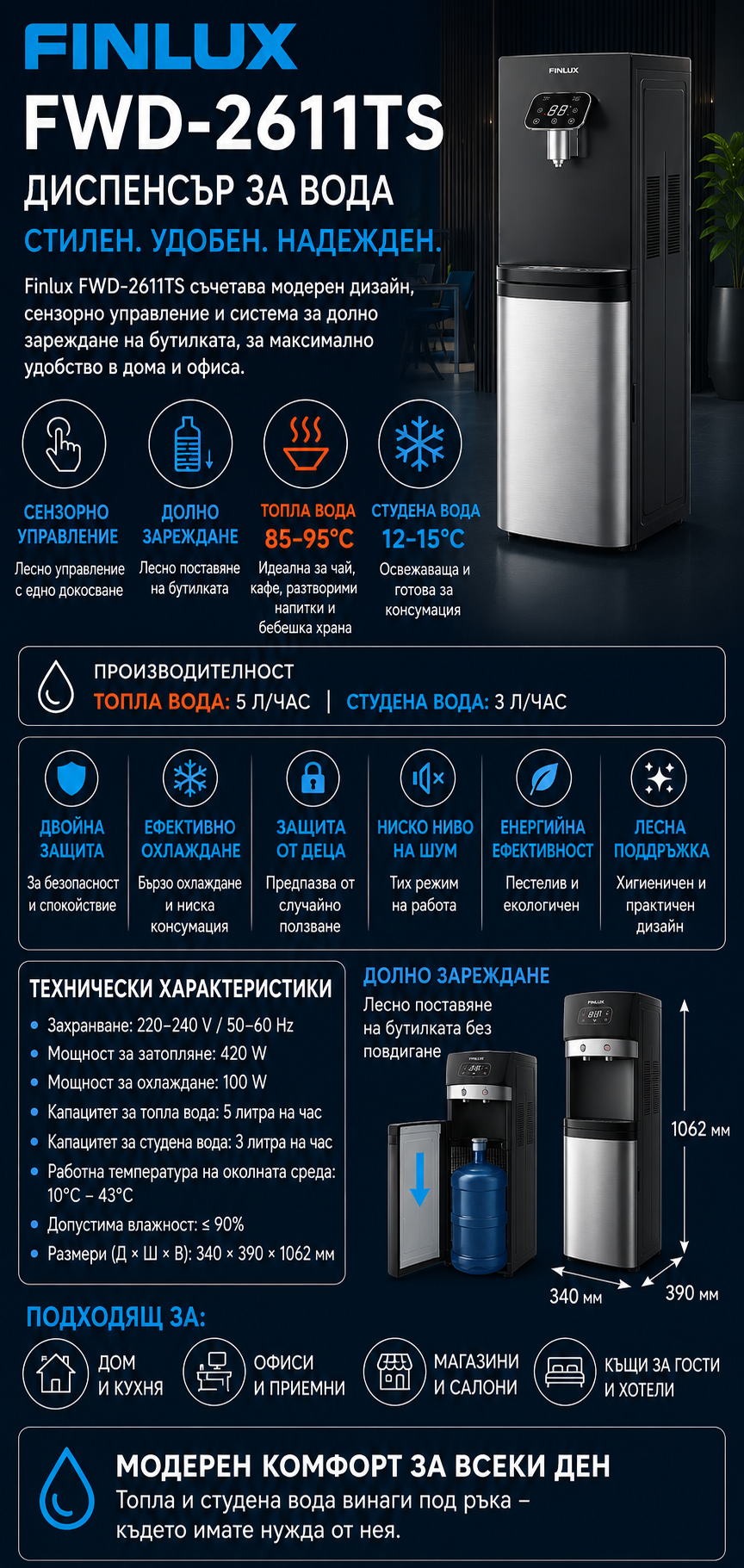 finlux-fwd-2611ts.png
