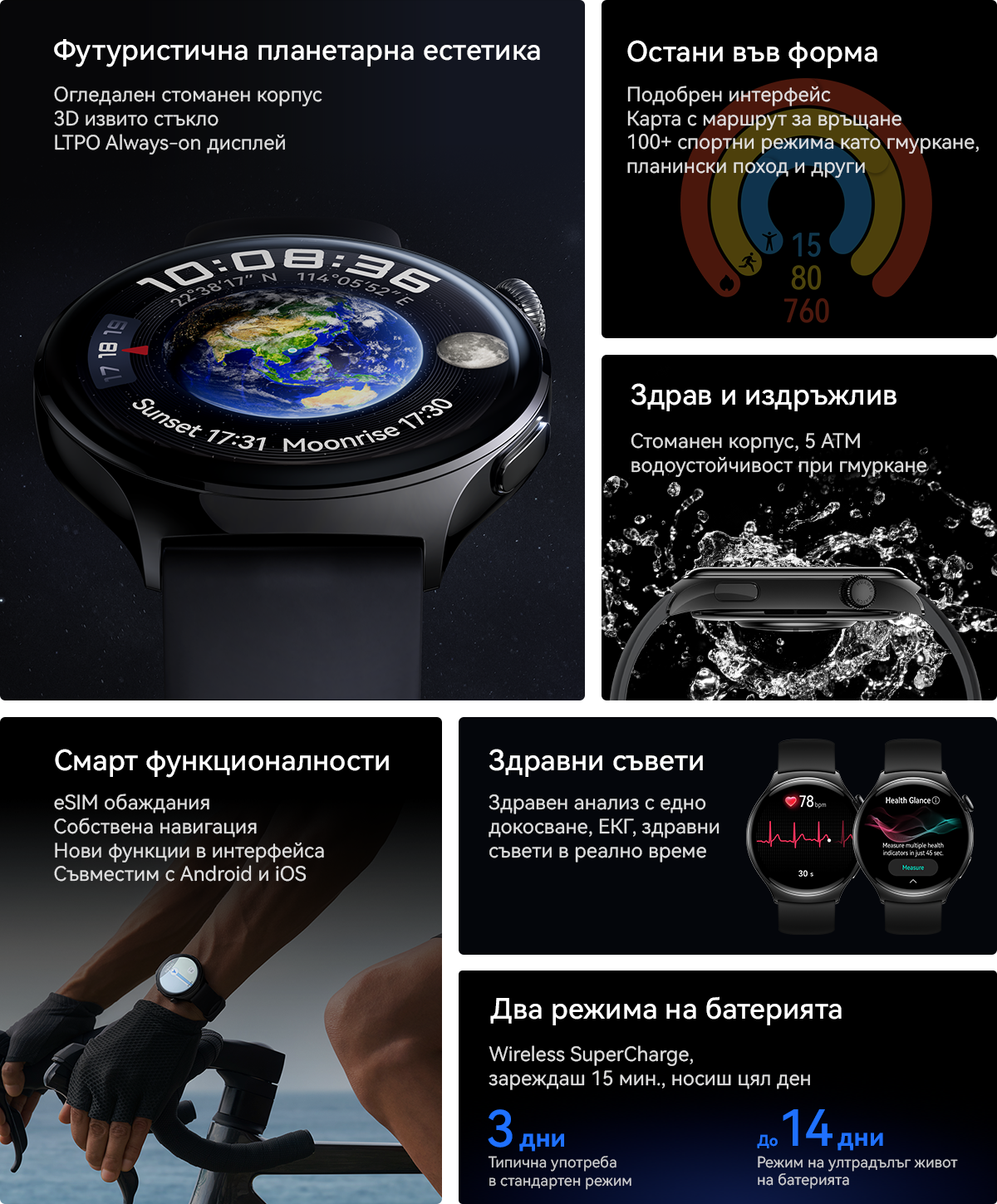 Защо да избереш HUAWEI WATCH 4 Series