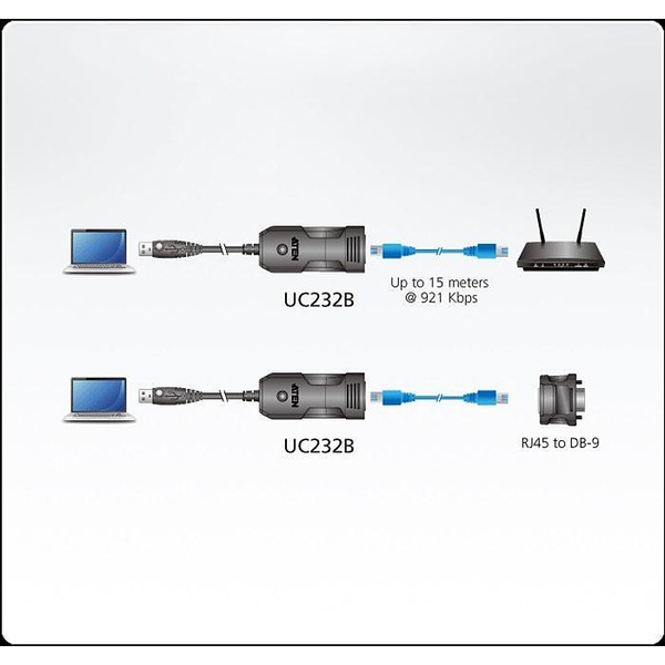 Конзолен адаптер ATEN UC232B, USB към RJ-45 (RS-232), 1.2 м кабел Изображение