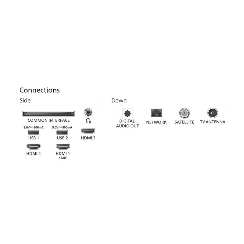 Телевизор Philips 43PUS7000/12