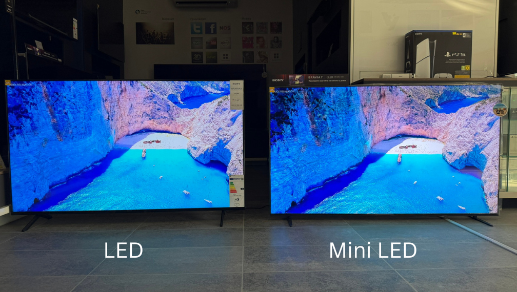 Mini LED Телевизори 2026: Пълно Ръководство + Цени - Dekom.bg