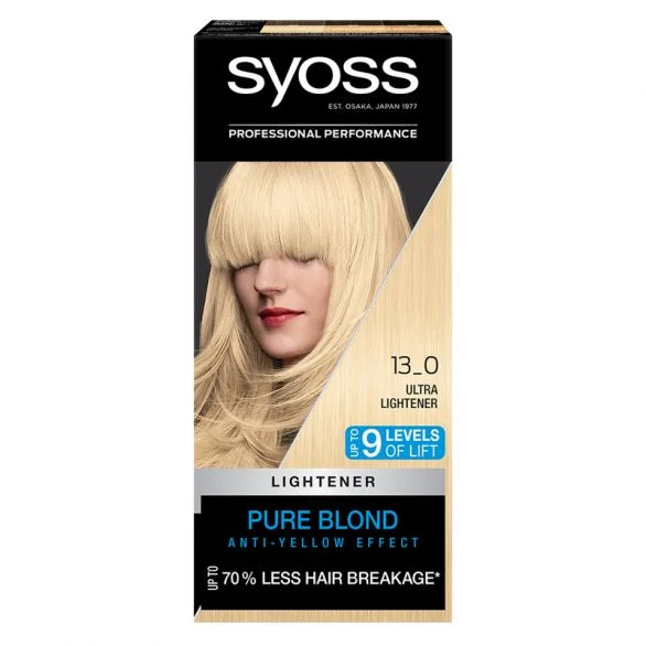 Syoss Baseline, боя за коса, 13-0 ултра рус