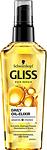 Gliss Oil Nutritive, еликсир за коса, 75 мл.