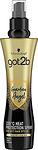 Got2b Guardian Angel Heat Protection Spray,термозащитен спрей за коса, 200 мл.