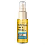 Серум Absolute Nourishment с арганово масло