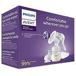 Philips Avent Natural Motion, Ръчна помпа за кърма