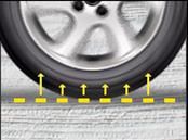 Dunlop-winter-tyres