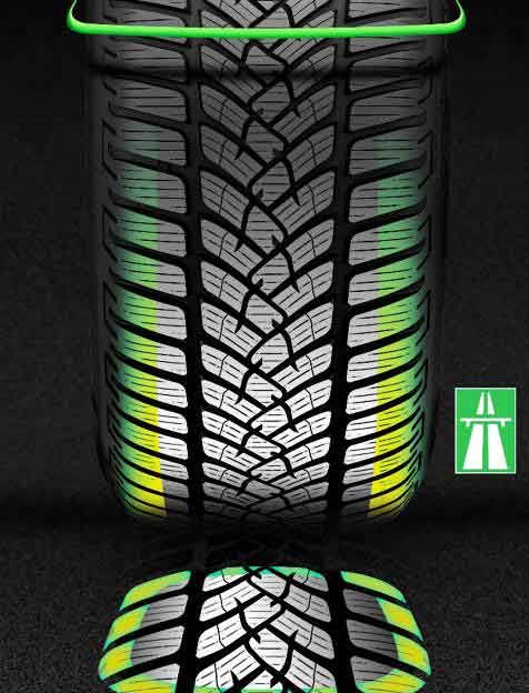 Fulda Kristall Control HP2 - Innovative tread compound and optimal profile design