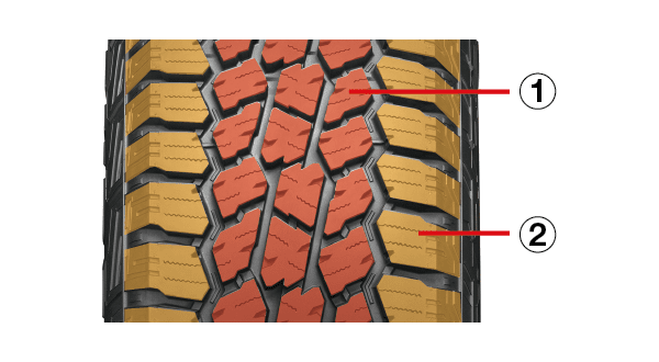 Geolander A/T4 G018-aggressive-block-tread-pattern.png