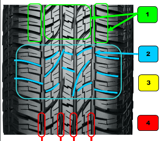 Geolander_AT_G015-NEW_TREAD-PATTERN_TECHNOLOGY