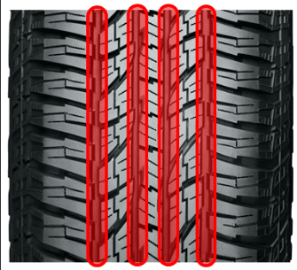 Geolander_AT_G015-NEW_TREAD-PATTERN_TECHNOLOGY